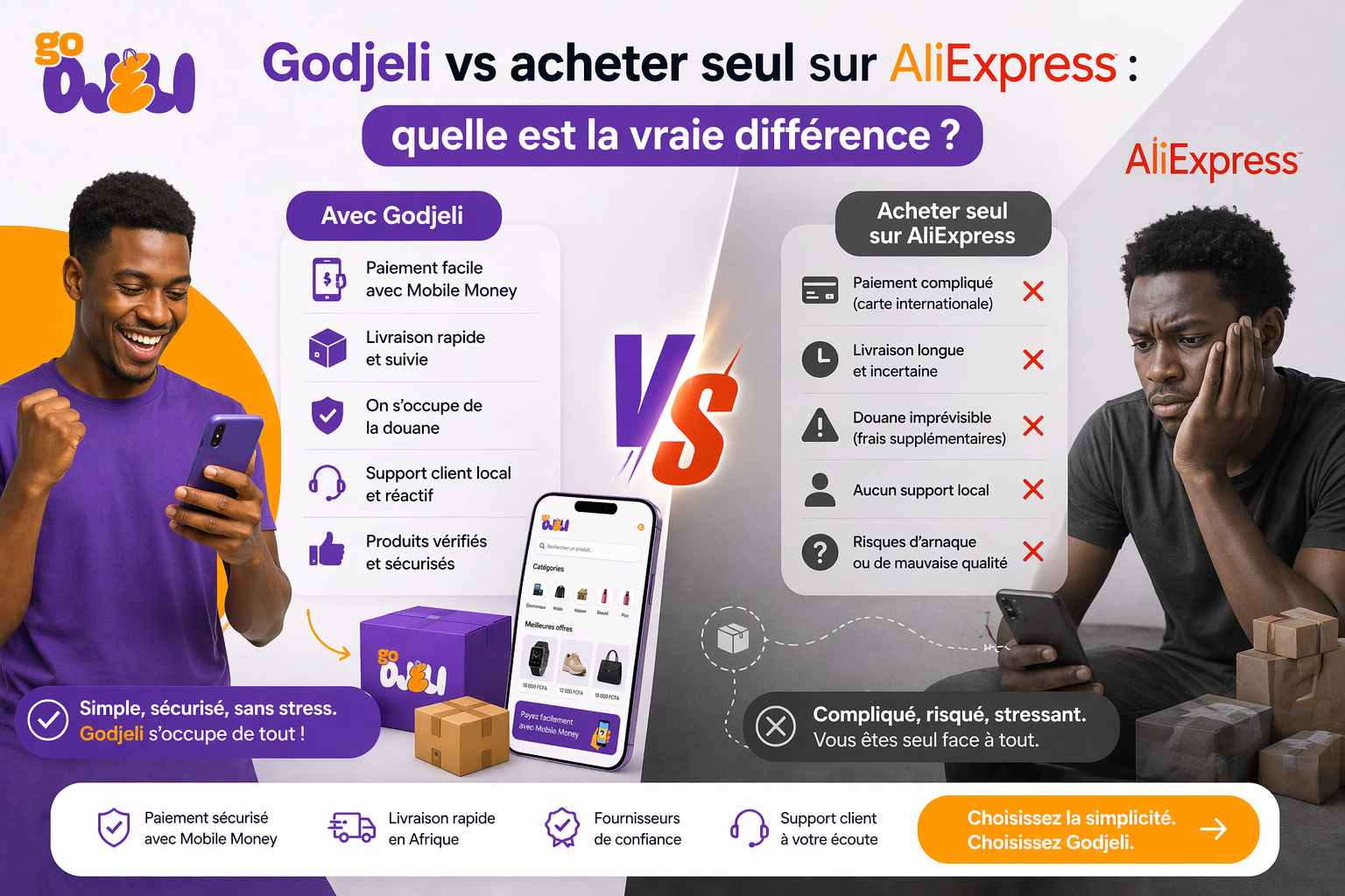 # Godjeli vs acheter seul sur AliExpress : quelle est la vraie différence ?