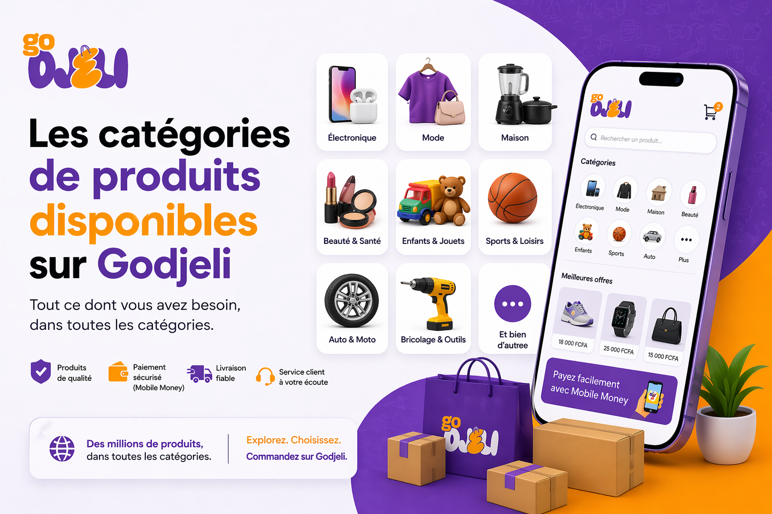 # Les catégories de produits disponibles sur Godjeli