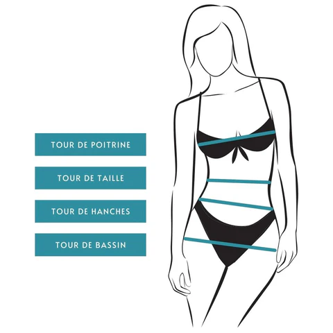 Guide maillots